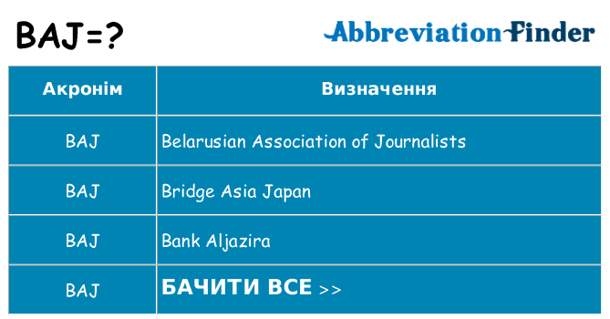 Що baj означають