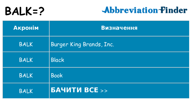 Що balk означають