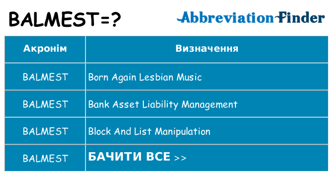 Що balmest означають