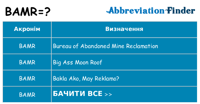 Що bamr означають
