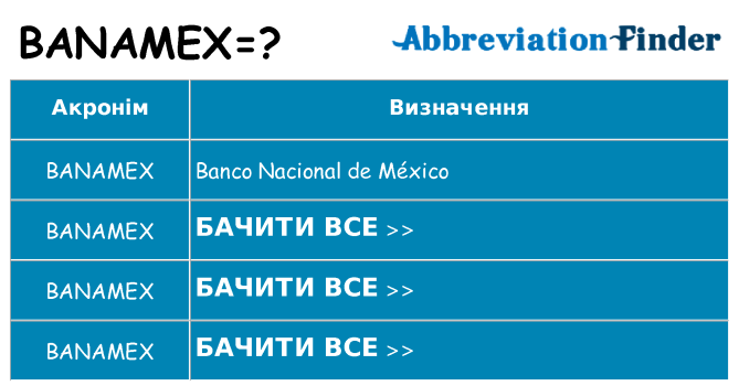 Що banamex означають