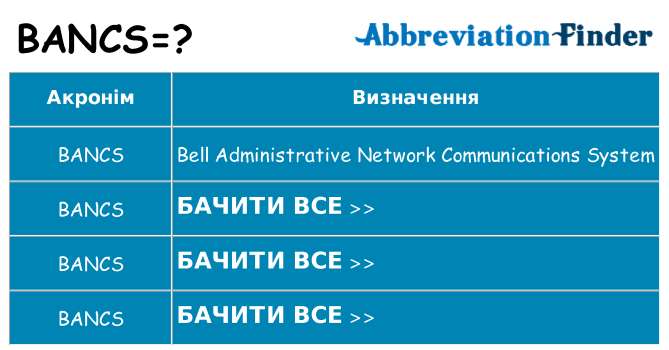 Що bancs означають
