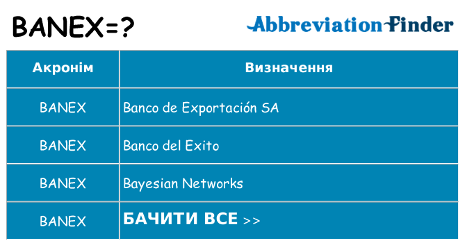 Що banex означають