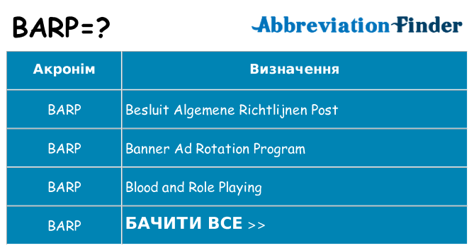 Що barp означають