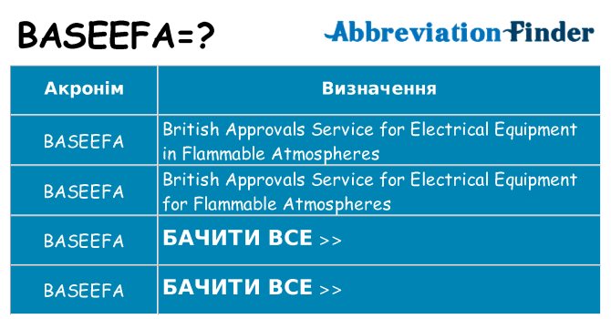 Що baseefa означають