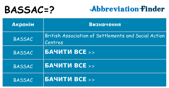 Що bassac означають