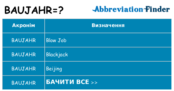 Що baujahr означають