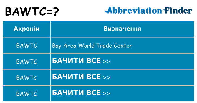 Що bawtc означають