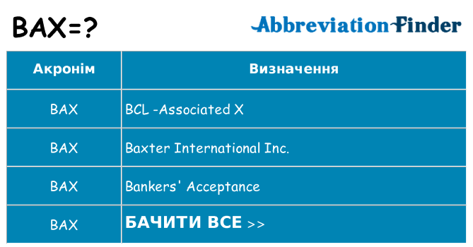 Що bax означають