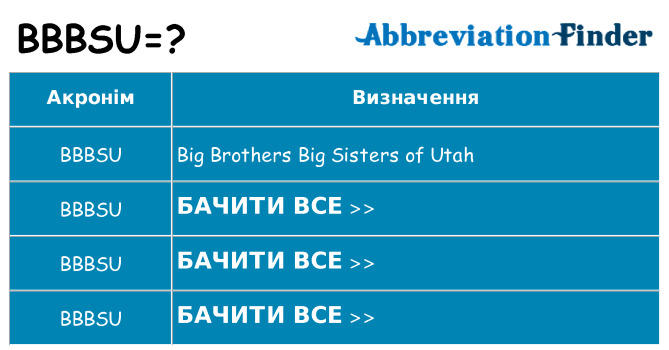 Що bbbsu означають