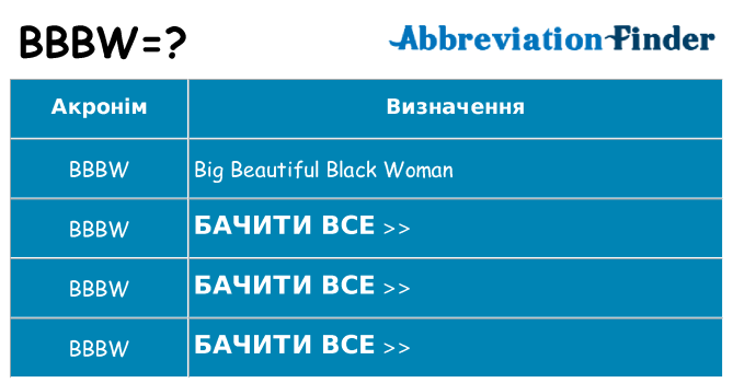 Що bbbw означають