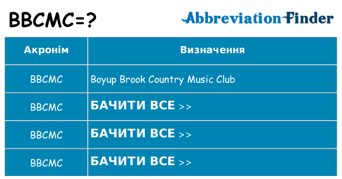 Що bbcmc означають