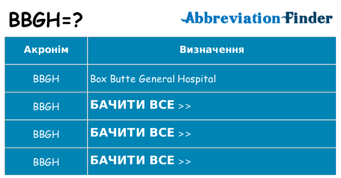 Що bbgh означають
