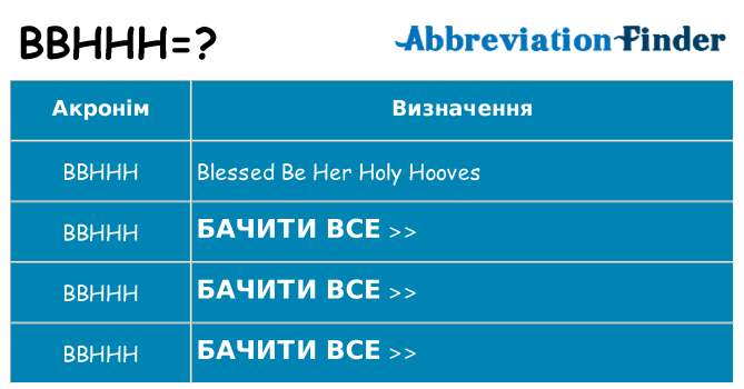 Що bbhhh означають