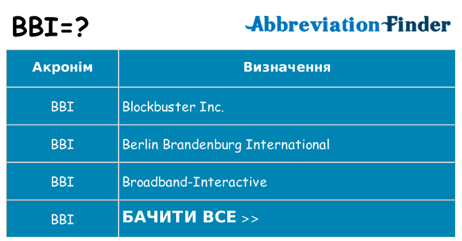 Що bbi означають