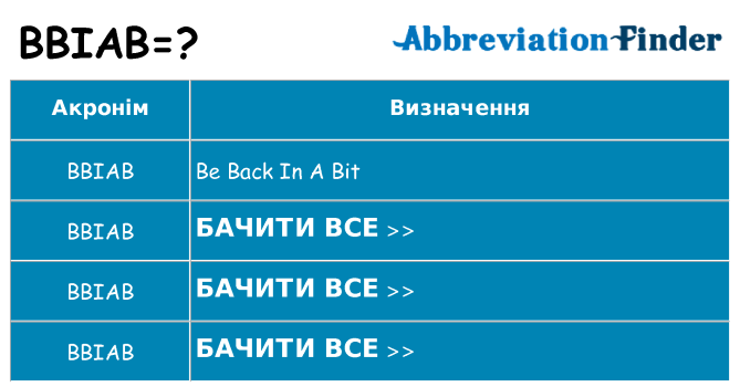 Що bbiab означають