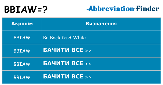Що bbiaw означають
