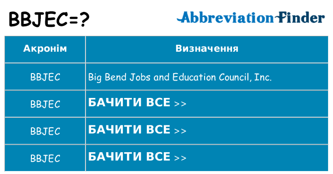 Що bbjec означають