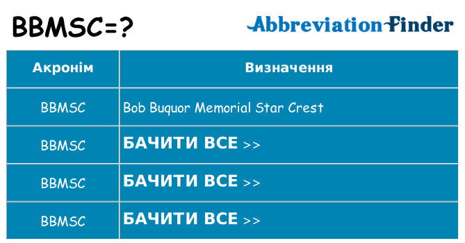 Що bbmsc означають