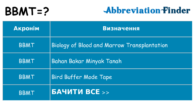 Що bbmt означають