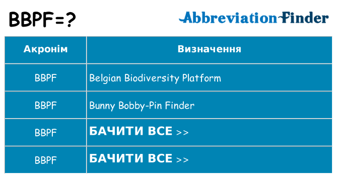 Що bbpf означають