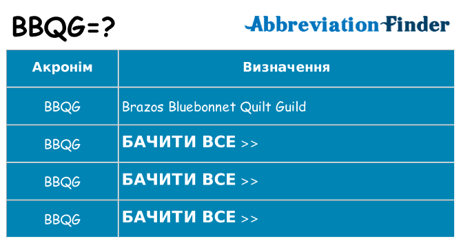 Що bbqg означають