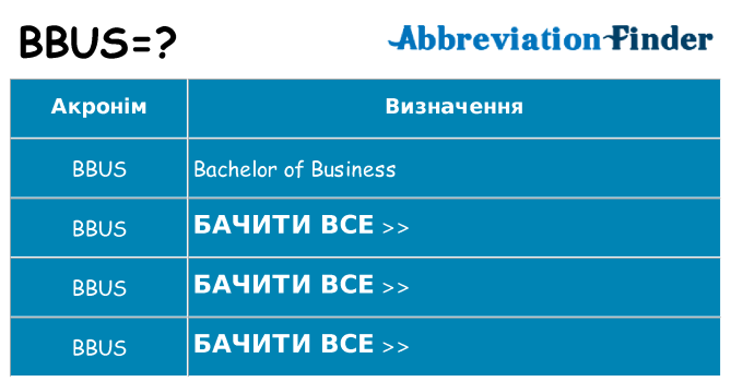 Що bbus означають