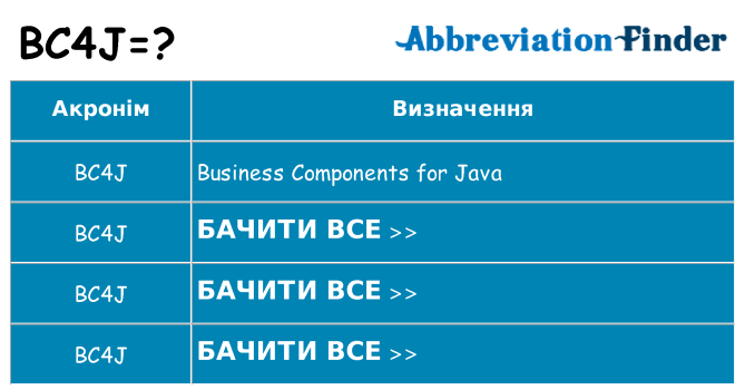 Що bc4j означають