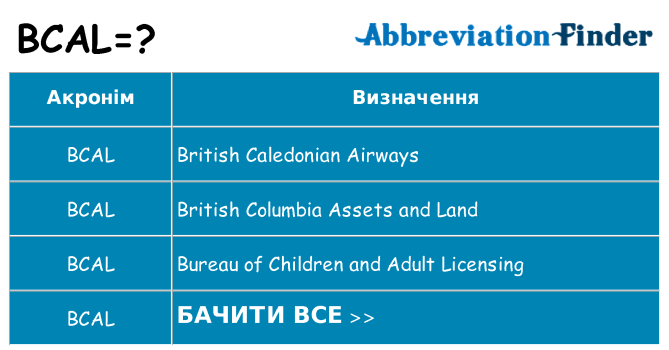 Що bcal означають