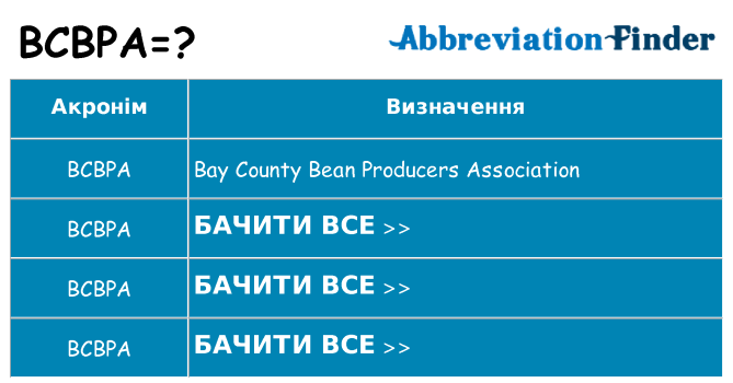 Що bcbpa означають