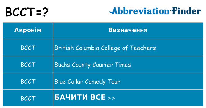Що bcct означають