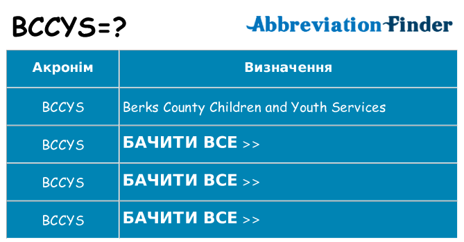Що bccys означають