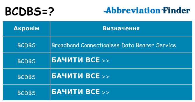 Що bcdbs означають