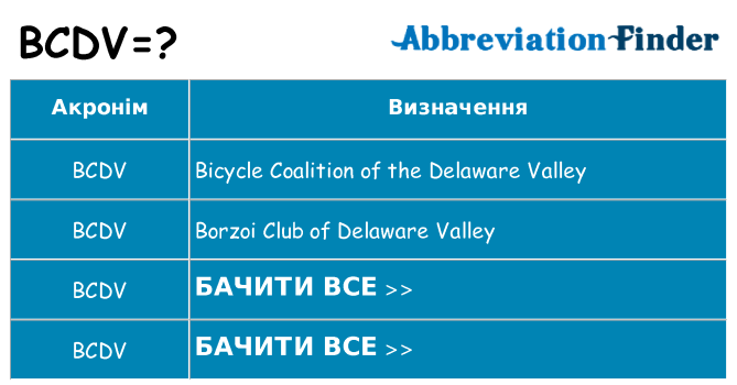 Що bcdv означають