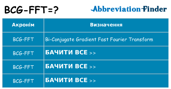 Що bcg-fft означають