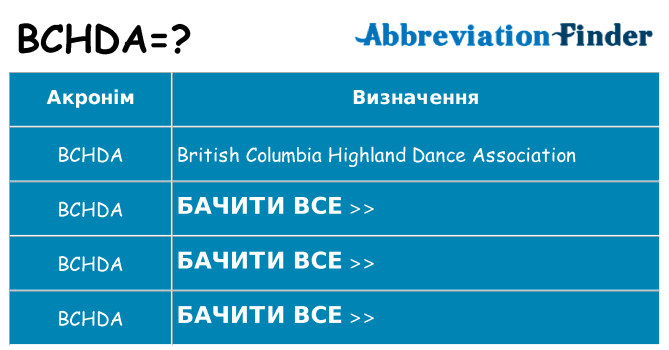 Що bchda означають