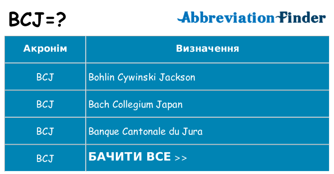 Що bcj означають