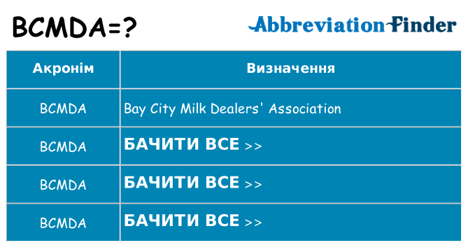 Що bcmda означають