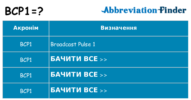 Що bcp1 означають