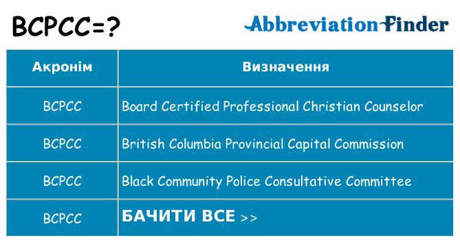Що bcpcc означають
