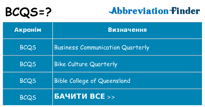 Що bcqs означають