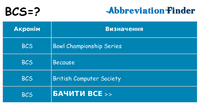 Що bcs означають