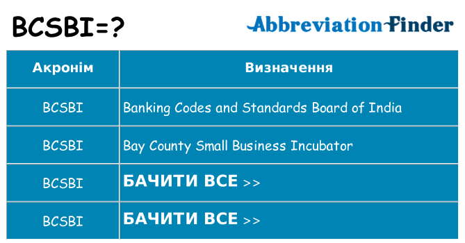 Що bcsbi означають