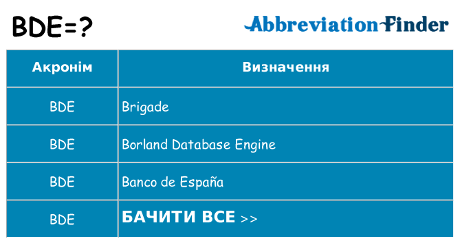 Що bde означають