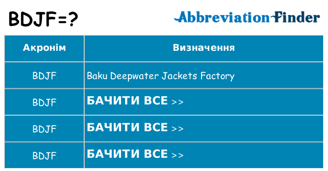 Що bdjf означають