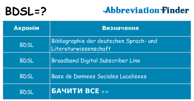 Що bdsl означають