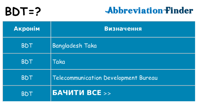 Що bdt означають