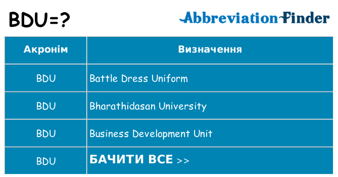 Що bdu означають