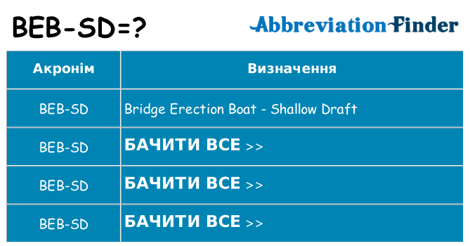 Що beb-sd означають