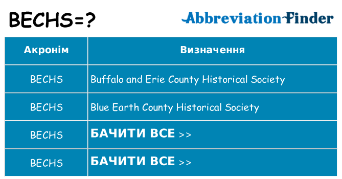 Що bechs означають